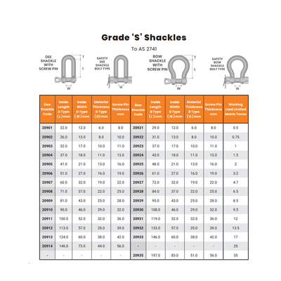6MM 0.5T BOW SCREW PIN SHACKLE