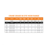 6 - 13mm G80 Self Locking Eye Hook