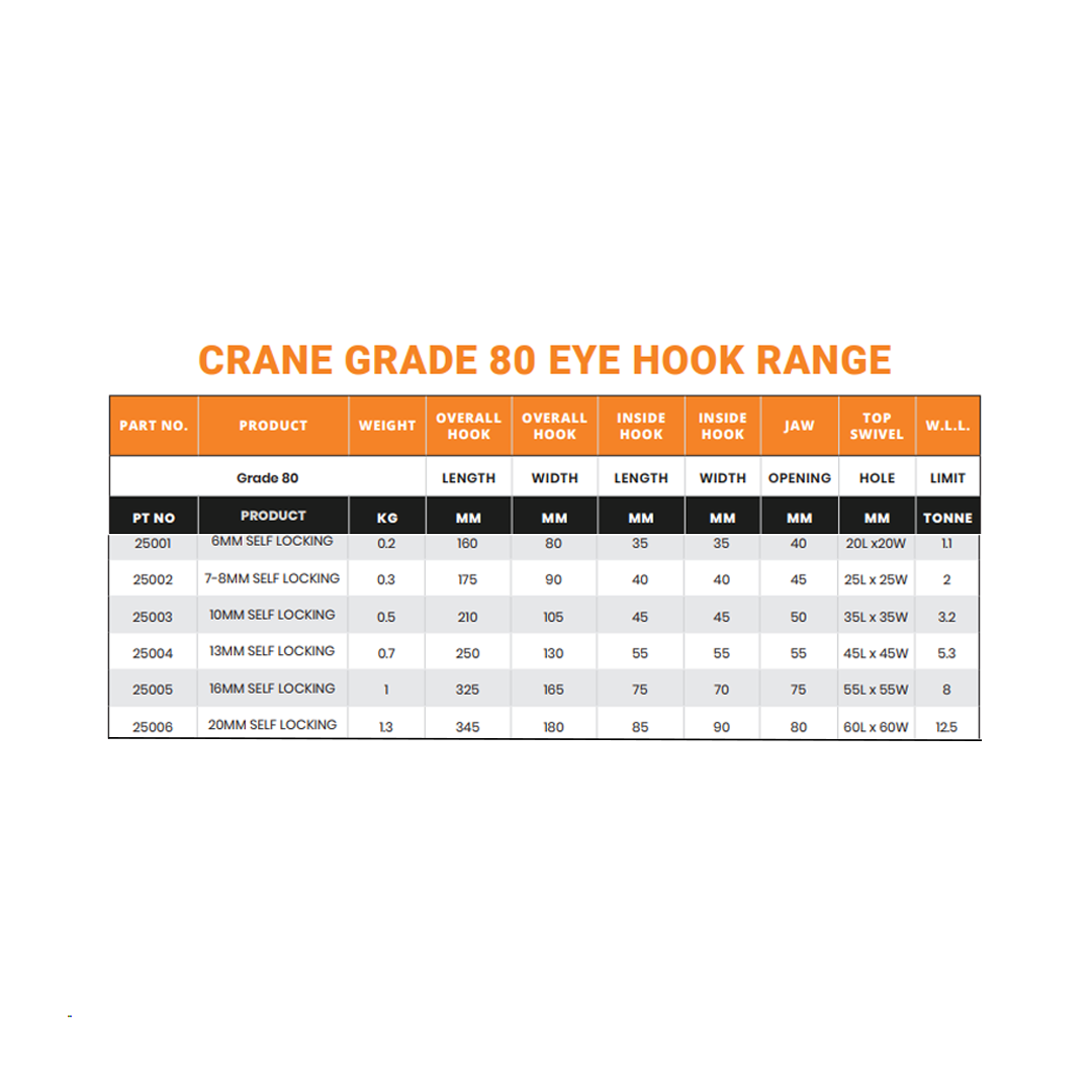 6 - 13mm G80 Self Locking Eye Hook