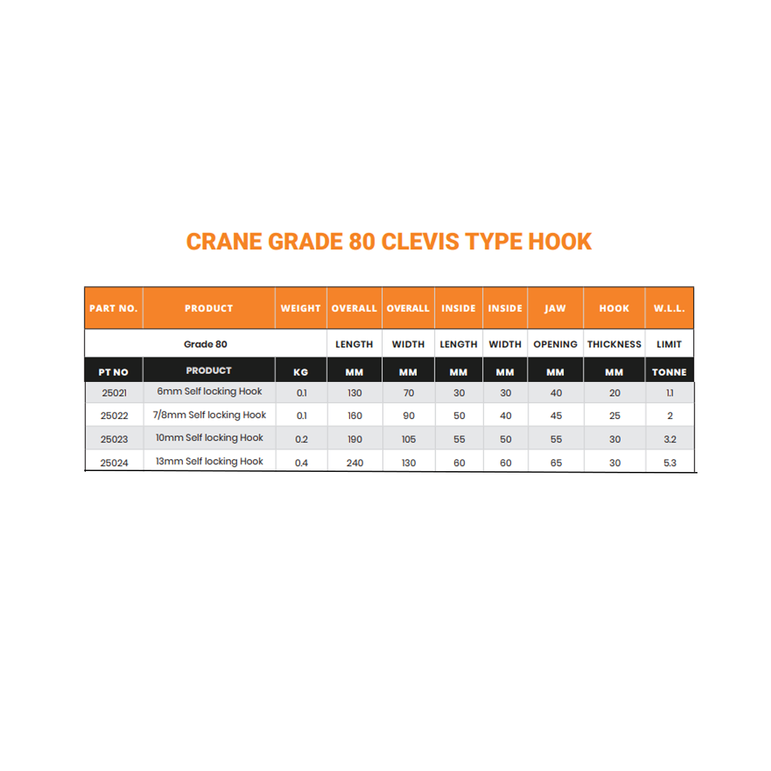 6 - 13mm G80 Clevis Self Lock Hook