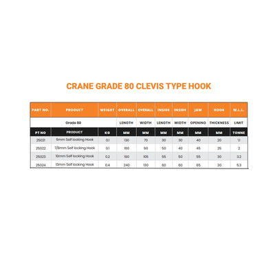 6 - 13mm G80 Clevis Self Lock Hook