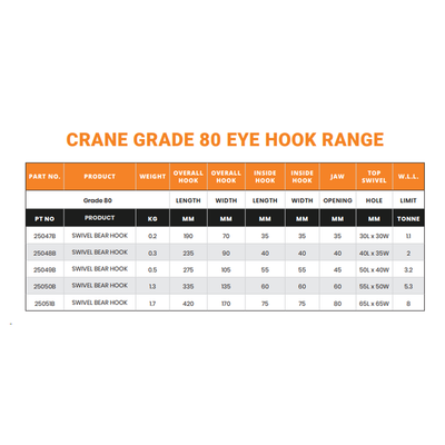 6 - 16mm Brg Swivel Self Lock Hook