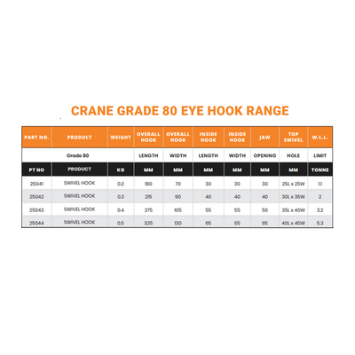 6 - 13mm Swivel Self Locking Hooks