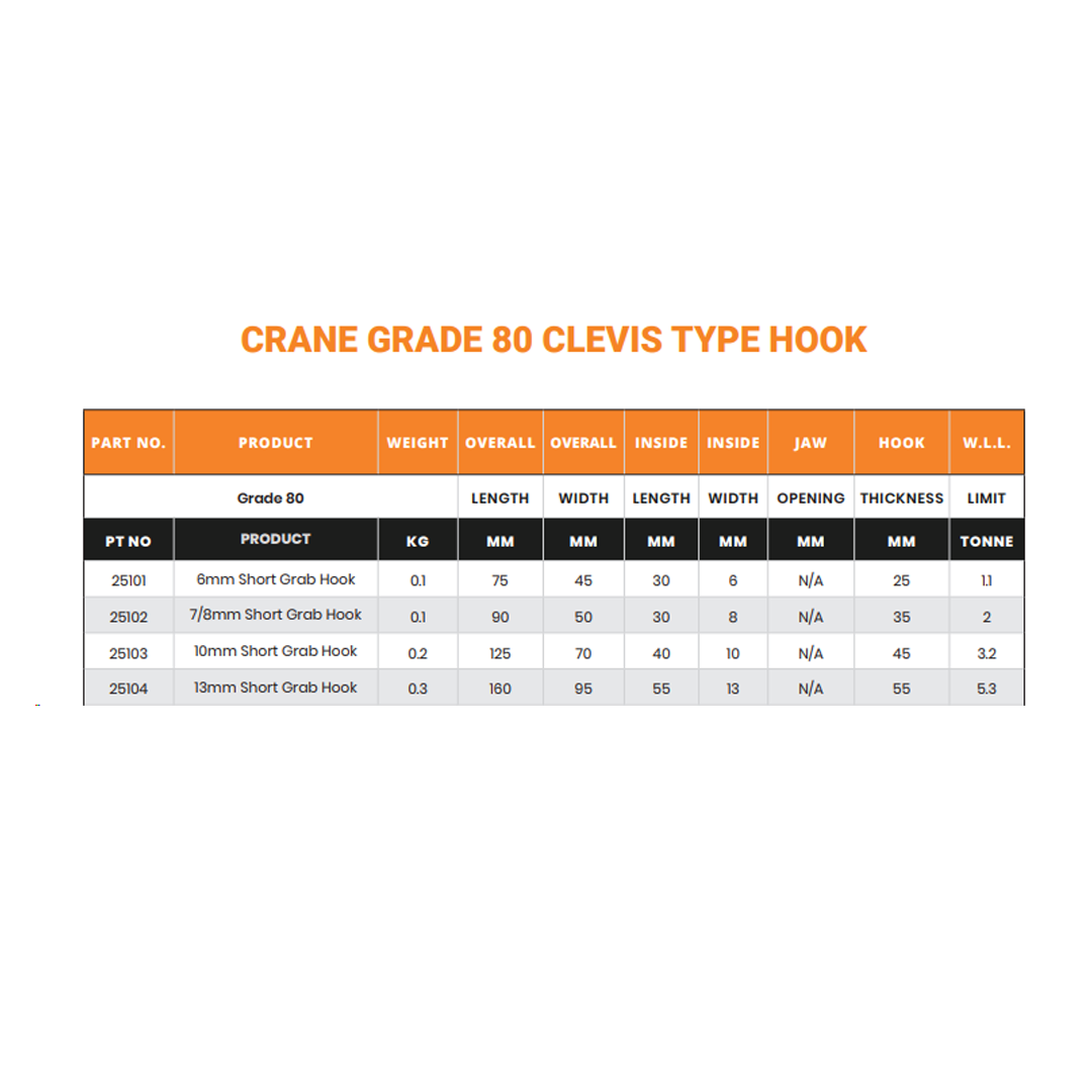 6 - 13mm Clevis Grab Hooks with Wings