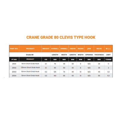 6 - 13mm Clevis Grab Hooks with Wings