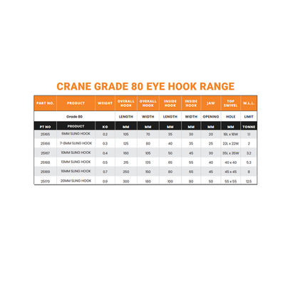 6 - 13mm G80 Eye Hook Sling