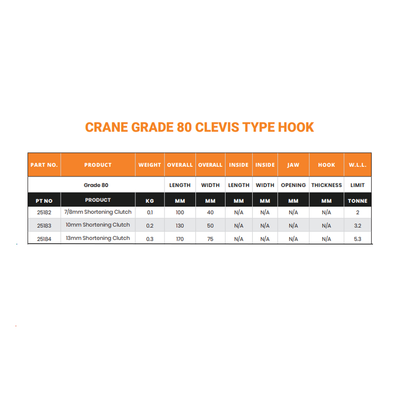 6 - 13mm G80 Clevis Short Clutch