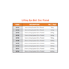 6mm - 30mm EYE BOLT Rated