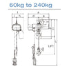 EDCL Series Single Phase Electric Chain Hoist – Dual Speed (240V, Cylinder Control)