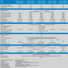 Victron Energy PMP122120000 MultiPlus 12/1200/50-16 230V VE.Bus