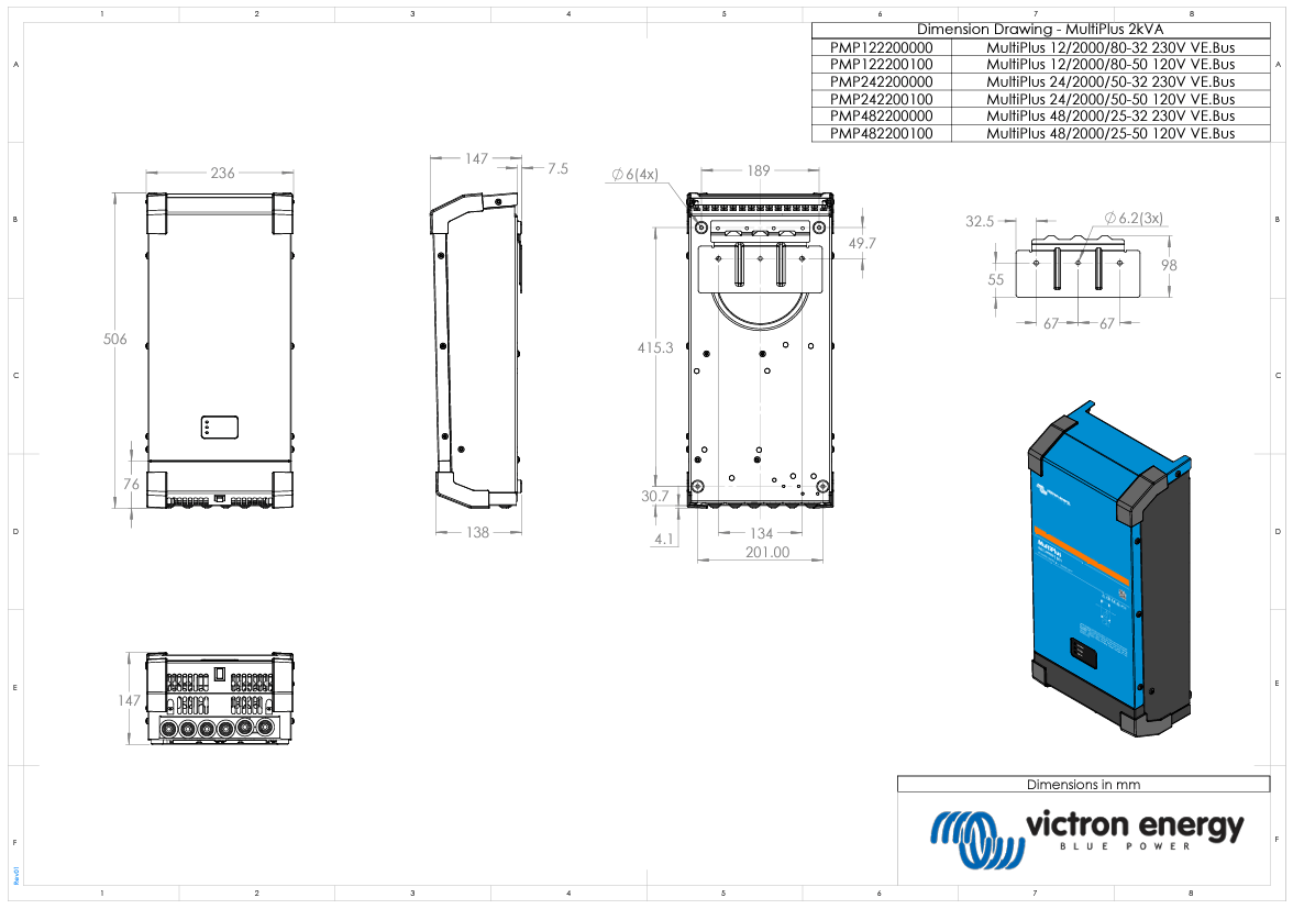 Victron Energy PMP122200000 MultiPlus 12/2000/80-32 230V VE.Bus Inverter/Charger