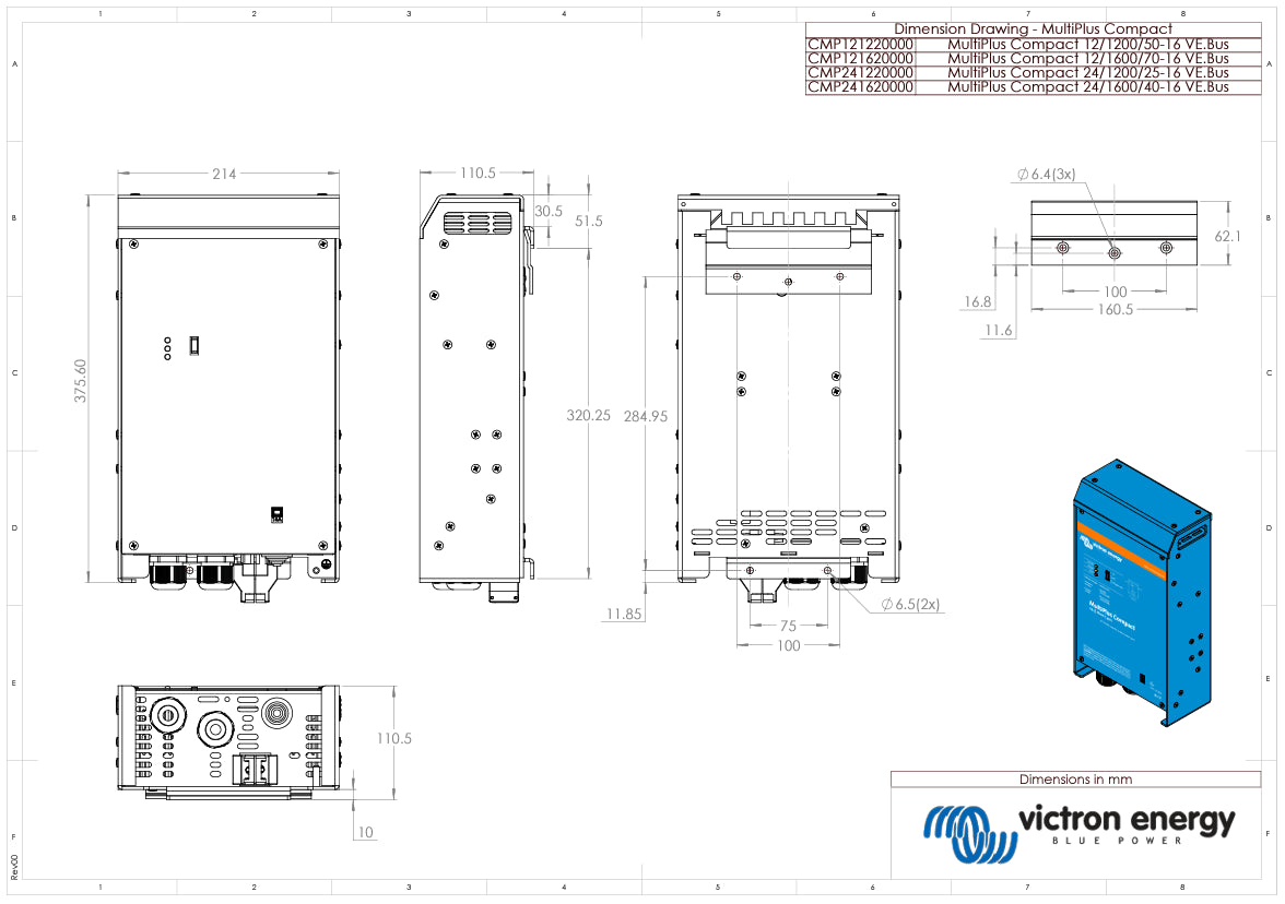 Victron 12V 1600VA MultiPlus Compact 12/1600/70-16 Inverter/Charger